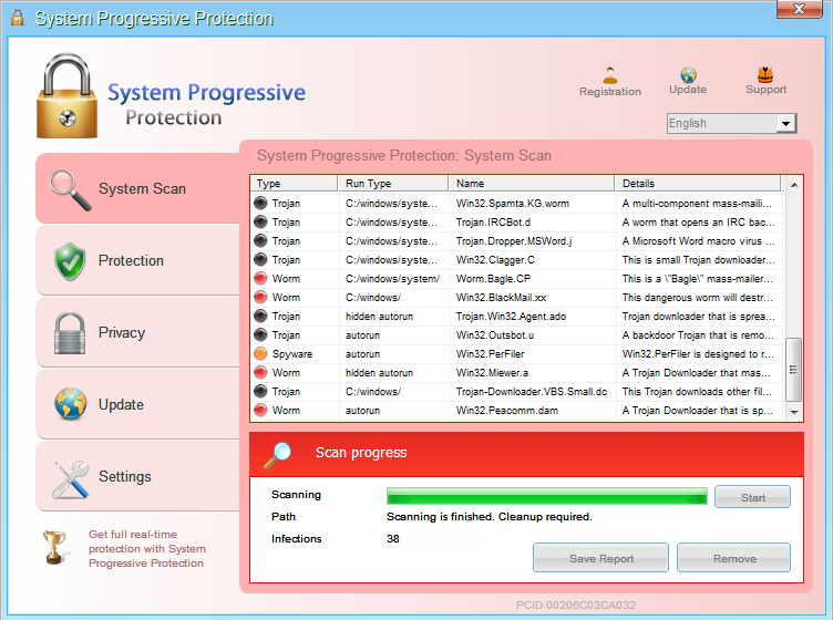 System Progressive Protection virus