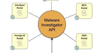 FBI-s-Malware-Investigator-To-Be-Available-To-Outside-Security-Researchers.jpg