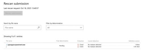 Thread 'What is the longest duration you have observed for a vendor to ultimately verdict a False Negative as malware?'