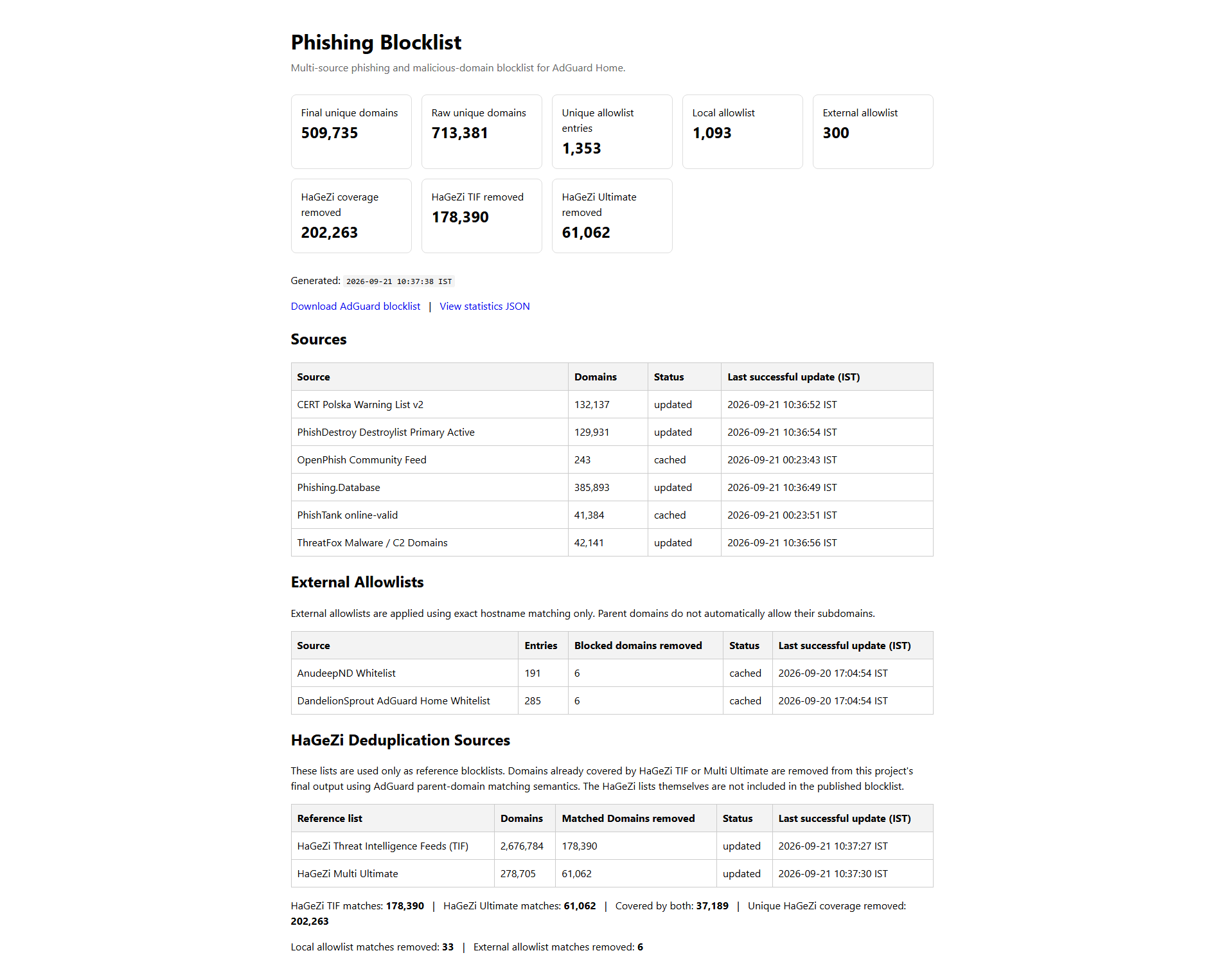 2026-09-21 17.29.43 idealism4261.github.io 5787a92b1fa4.png