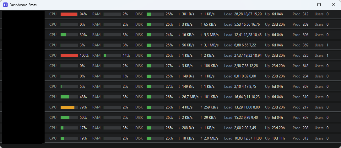 dashboard-stats.png