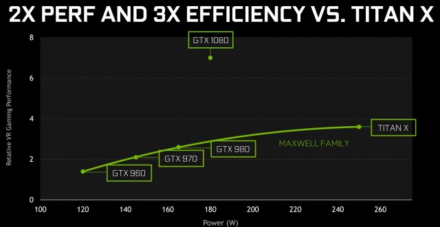 GTX1080-640x331.jpg