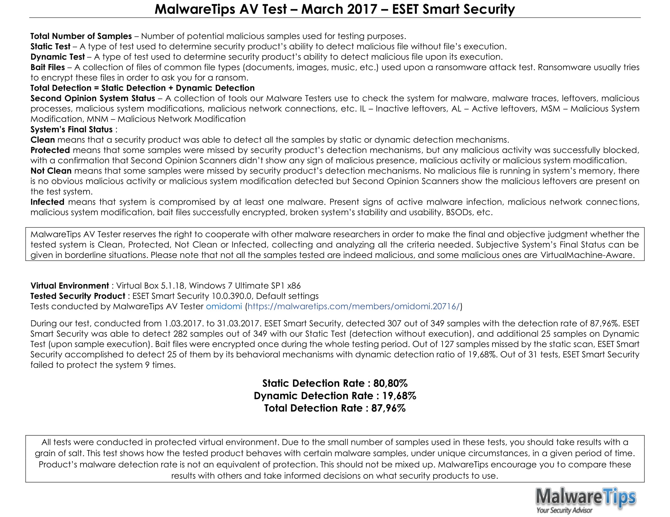 MalwareTips AV Test – March 2017 – ESET Smart Security-2.jpg