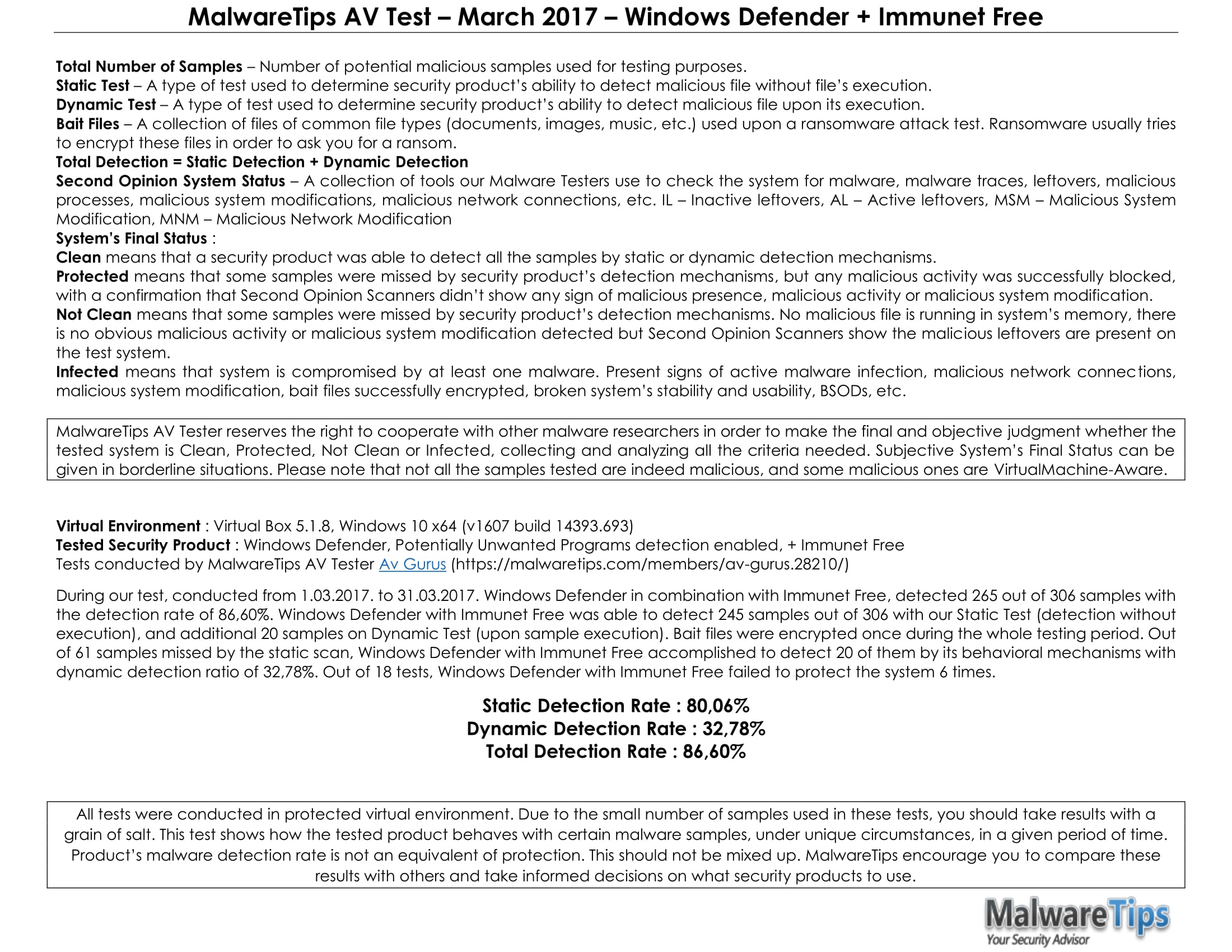 MalwareTips AV Test – March 2017 – Windows Defender + Immunet Free-2.jpg