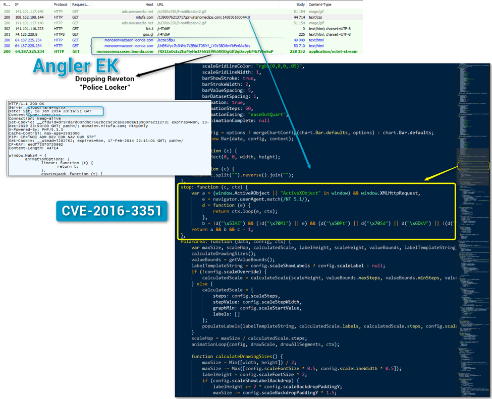 microsoft-patches-ie-and-edge-zero-day-used-in-massive-malvertising-campaign-508317-3.png
