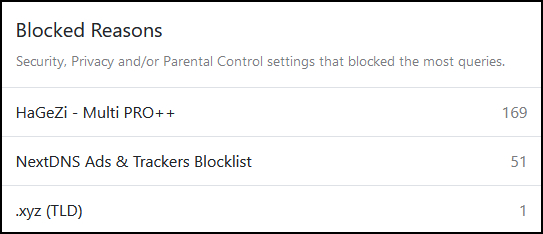 nextdns_vpn_blocked.jpg