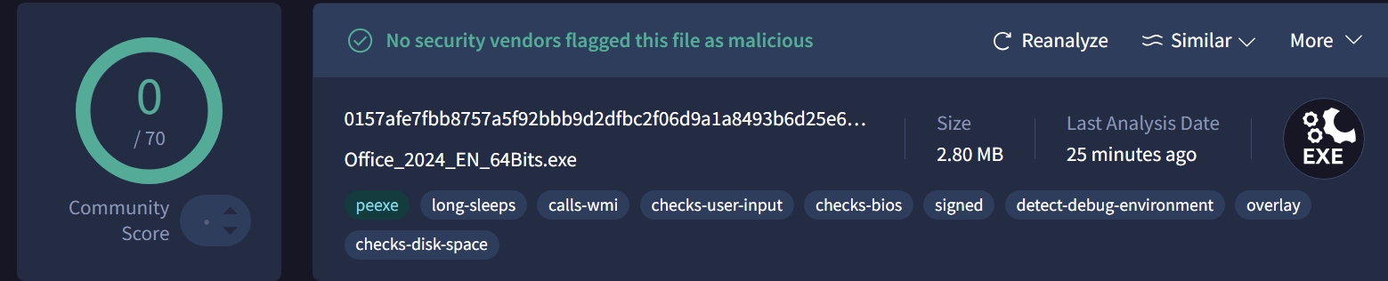 Screenshot_12-6-2025_122614_www.virustotal.com.jpeg