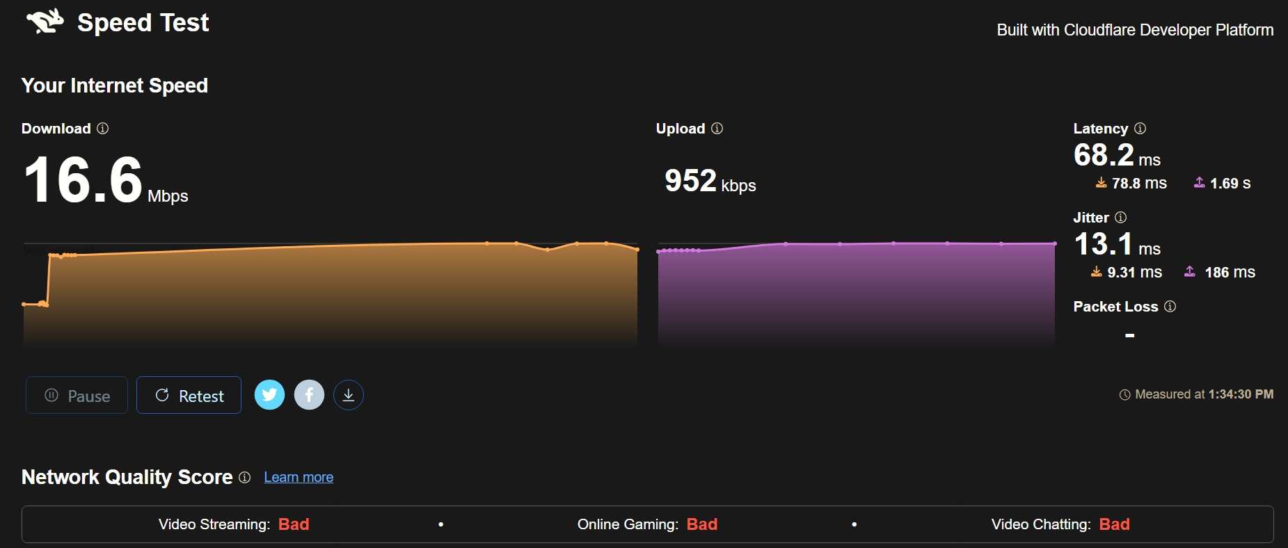 Screenshot_22-11-2025_133448_speed.cloudflare.com.jpeg