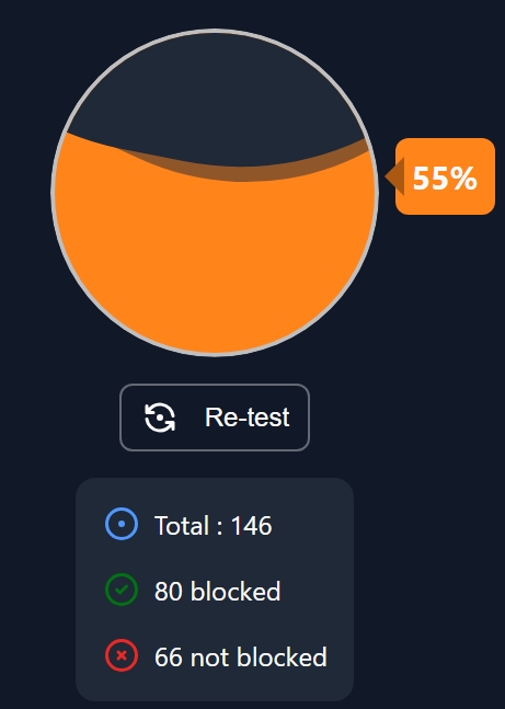 Screenshot_7-6-2025_145415_adblock.lukobi.com.jpeg