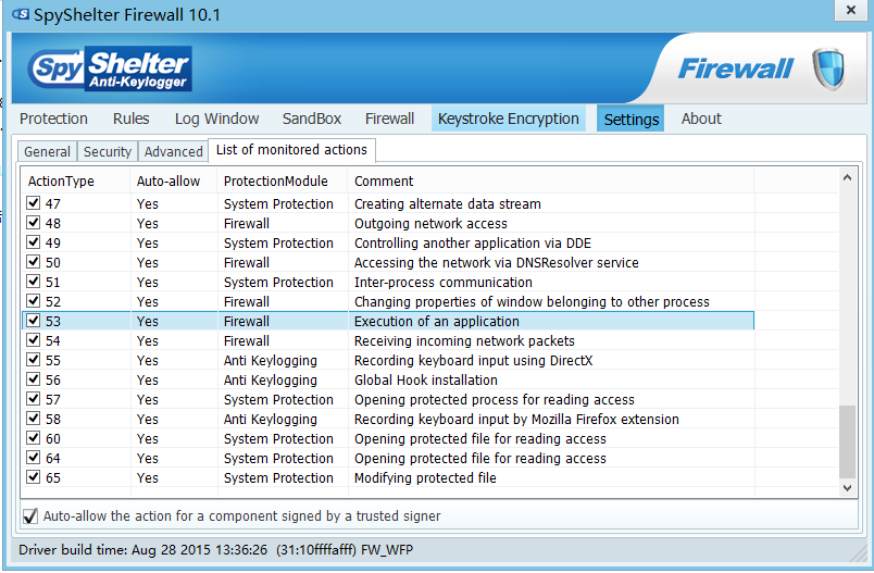 Spyshelter Firewall monitored action list.PNG