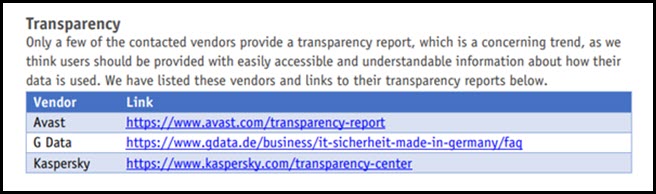 transparency.jpg