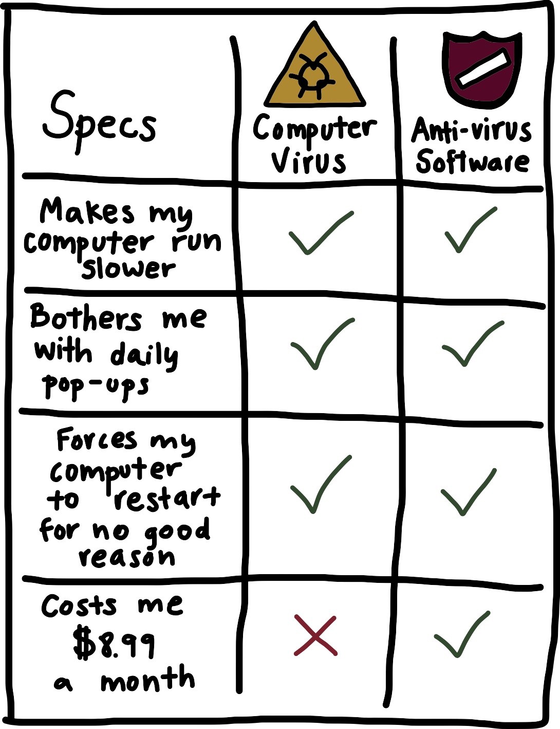 Virus-comic.jpg