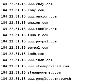 [Image: Your website access has been restricted for downloading pirated software Hosts file]
