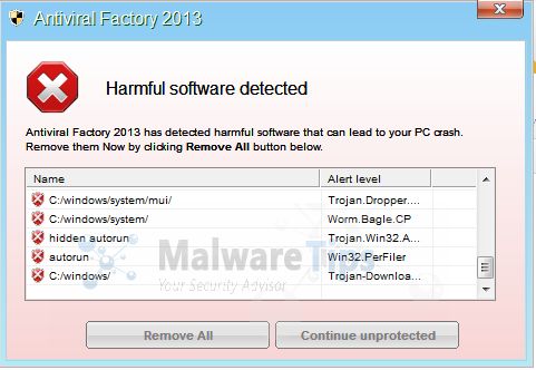 [Image: Antiviral Factory 2013 malware]