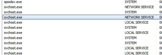 Svchost.exe