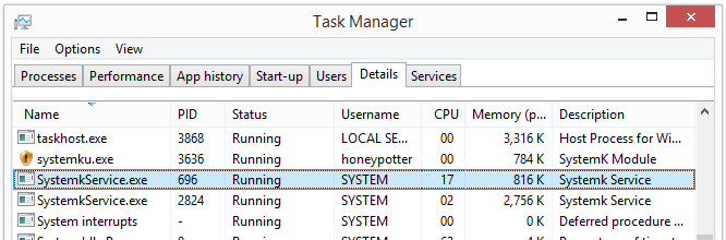 SystemkService.exe virus
