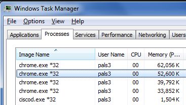 multiple Chrome.exe *32