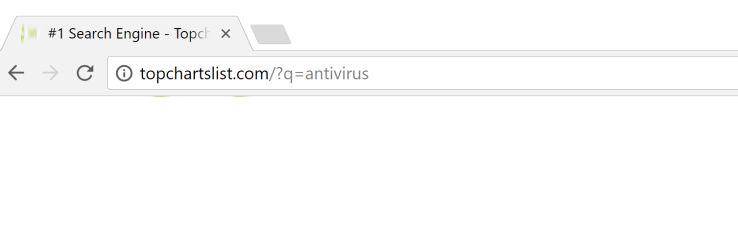 topchartslist.com virus