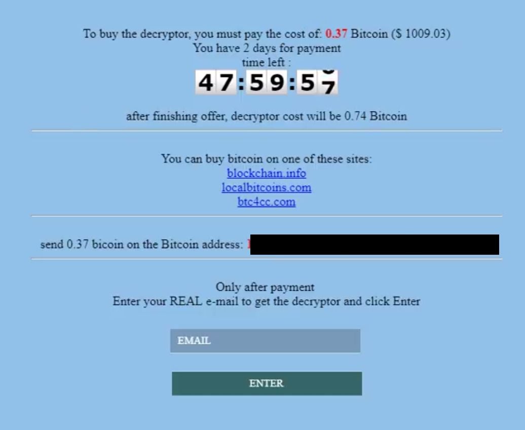 GlobeImposter Ransomware Virus
