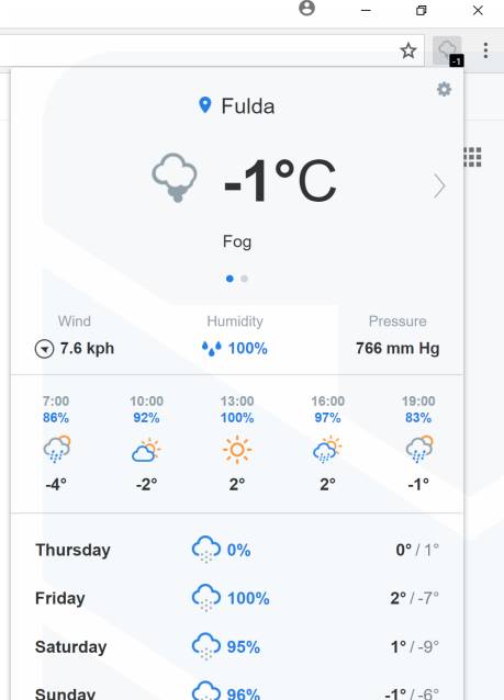 Check-Weather for Chrome by check-weather.biz scam