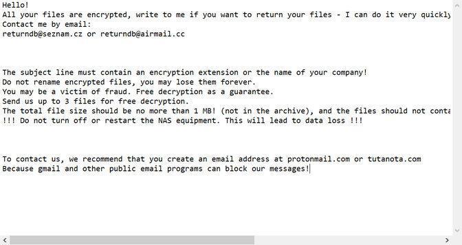 Image: Ljikpvj ransomware