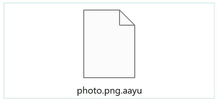 Image: File encrypted with the AAYU extension