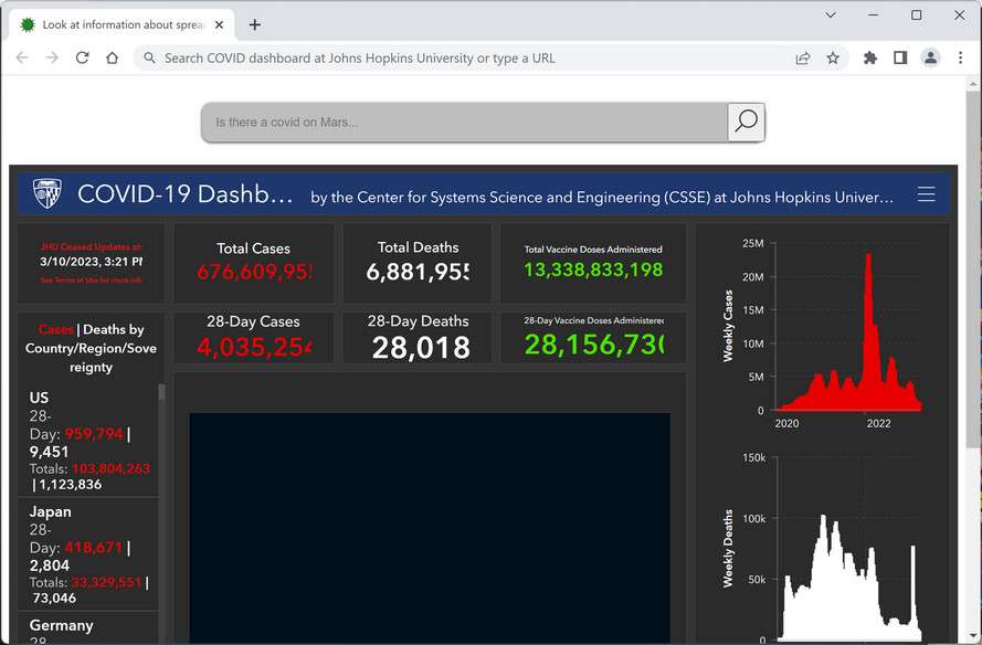 Image: COVID Dashboard At Johns Hopkins University Search