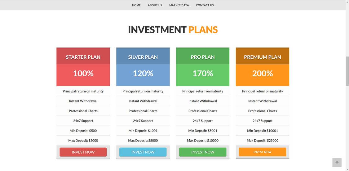 primemarketoption.com scam