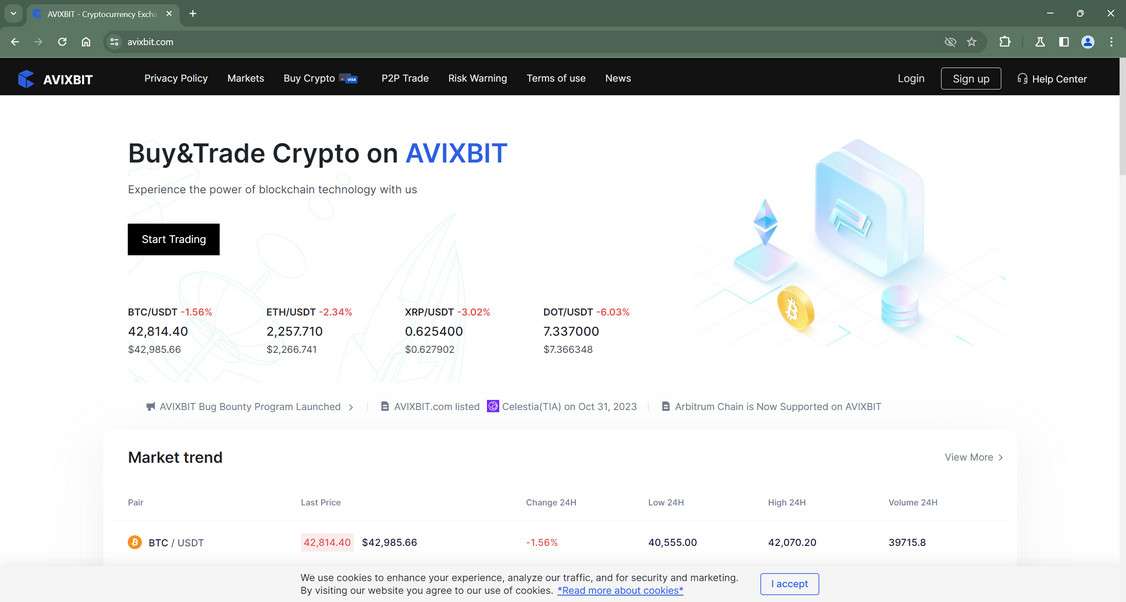 Avixbit scam