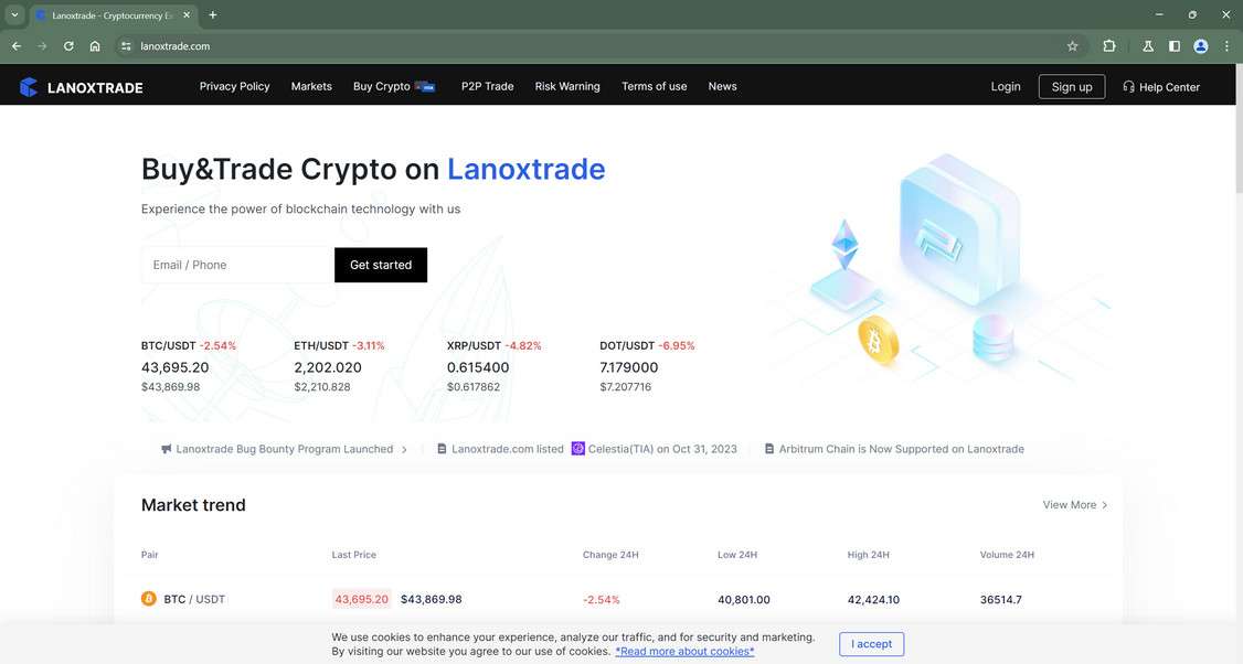 Lanoxtrade scam