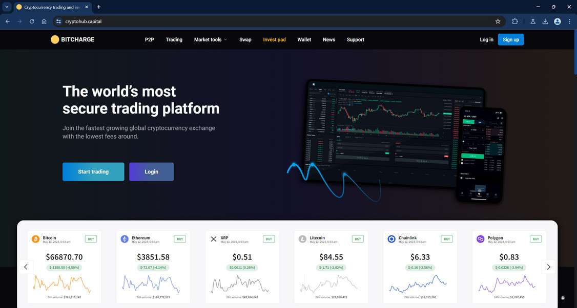 Cryptohub.capital scam