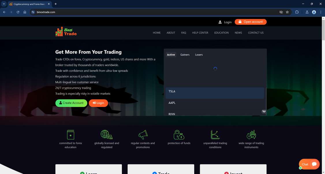 Binoxtrade.com scam