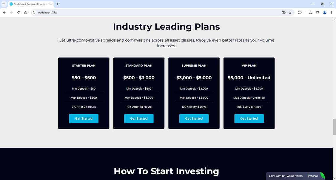 Tradeinvestfx.ltd scam