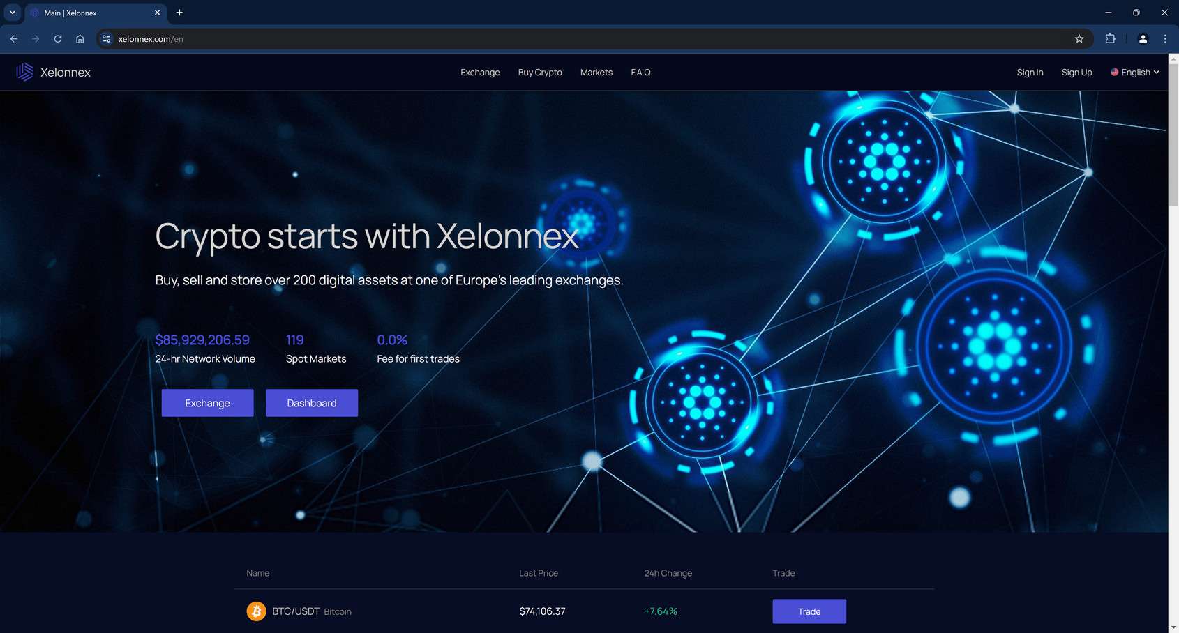 Xelonnex scam