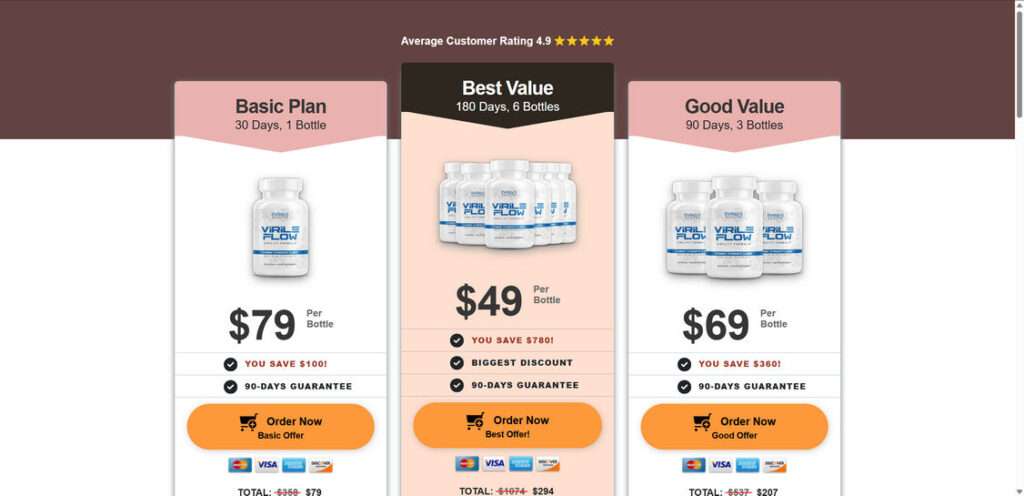 This image has an empty alt attribute; its file name is Virile-Flow-1-1024x496.jpg