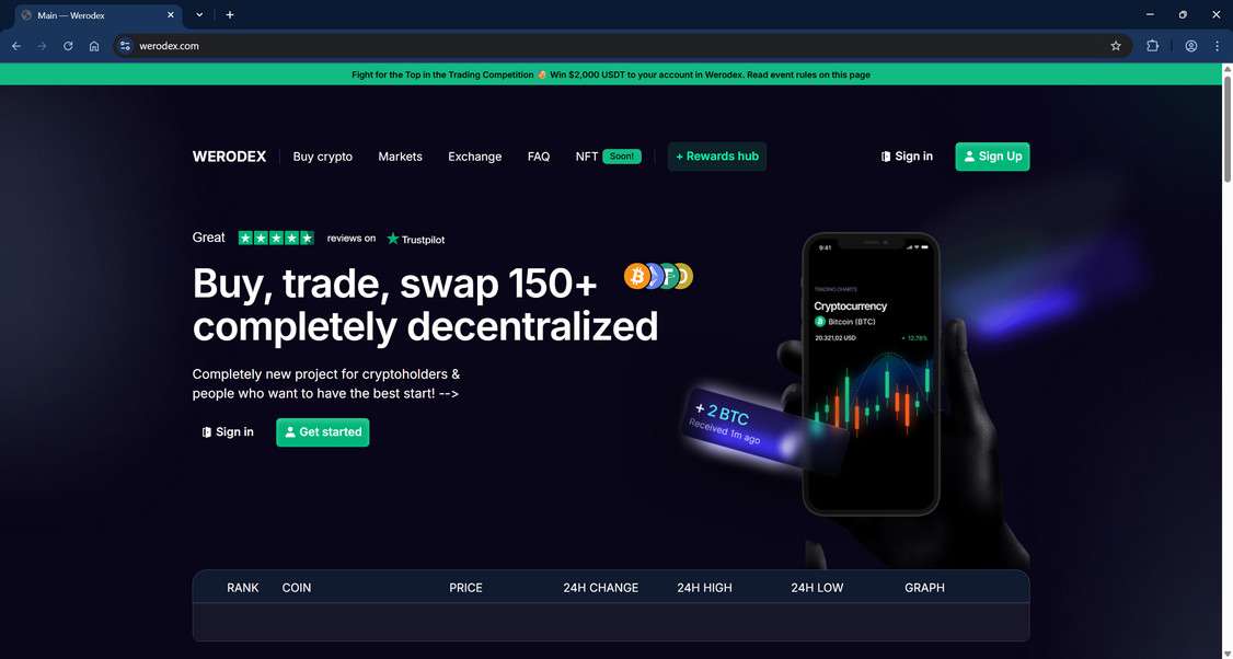 Werodex.com Scam - Our Breakdown of This Crypto Con 1 Werodex scam