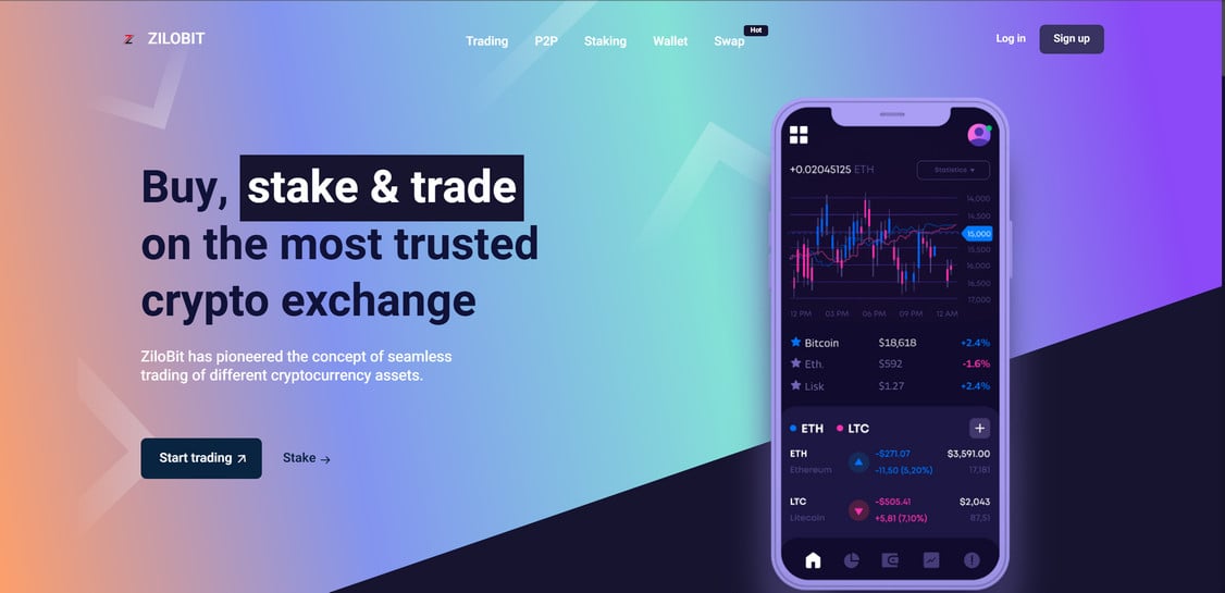 Zilobit.com Crypto Scam Exposed - What You Need To Know 1 Zilobit scam