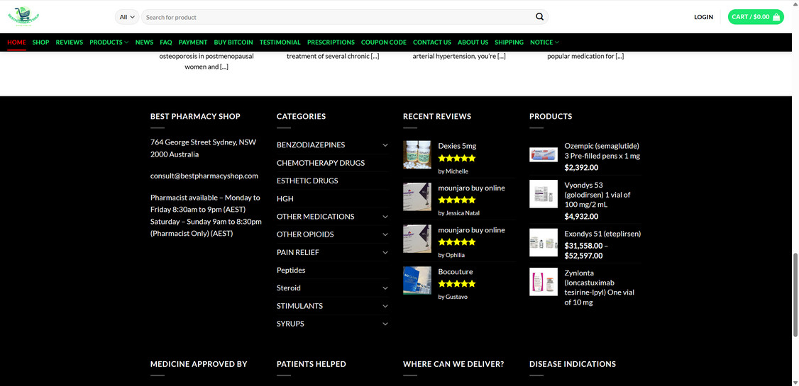 Bestpharmacyshop.com scam