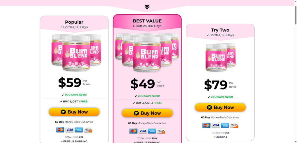 Burn Blend Weight Loss Supplement - Scam or Legit? Read This 1 1 4