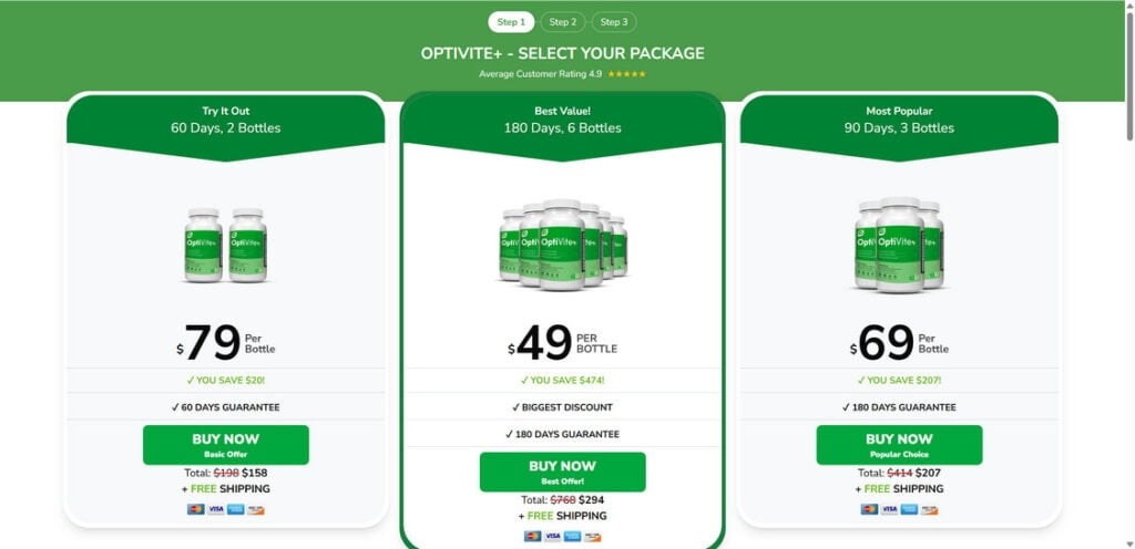 OptiVite Supplement - Scam Ads, False Claims, and Red Flags 1 1 57