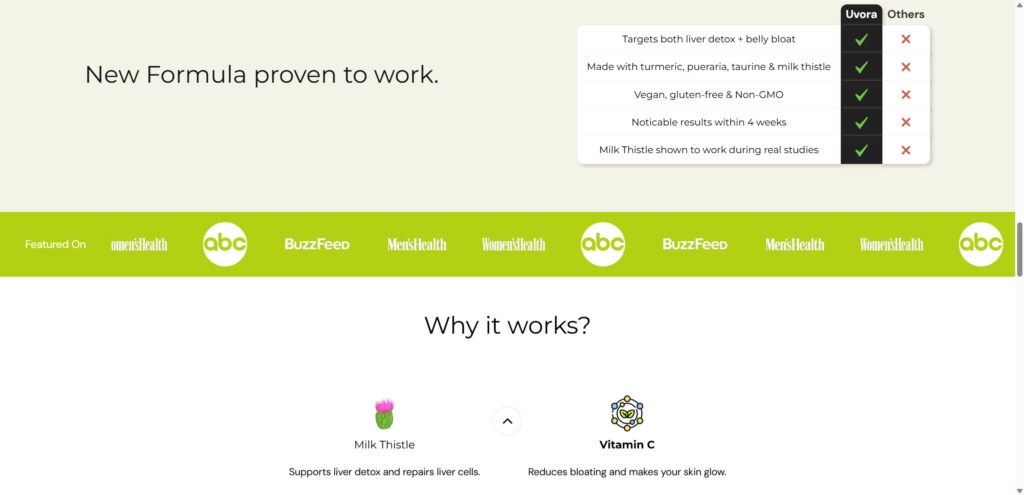 Uvora Milk Thistle Detox 2.0 Review - Breakdown of the Hype vs Reality 3 4 4