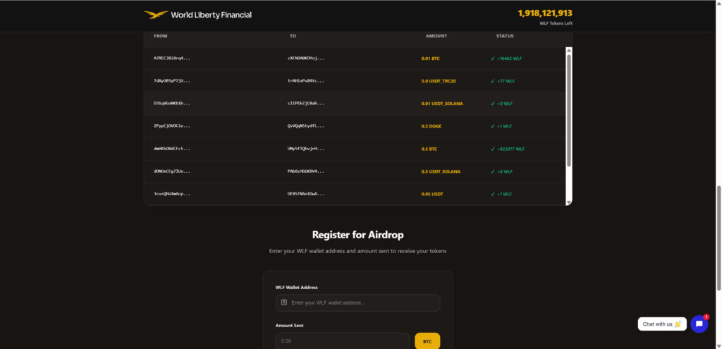 Elon Musk WLF Tokens Giveaway Scam: The 2X Back Crypto Trap 4 3 1