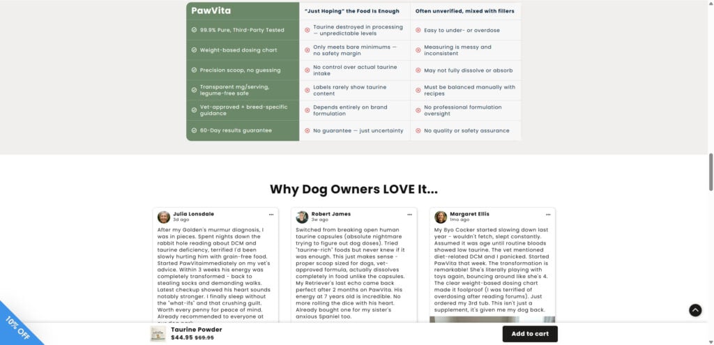 PawVita Taurine Powder for Dogs - Scam or Legit? Full Review 4 5 3