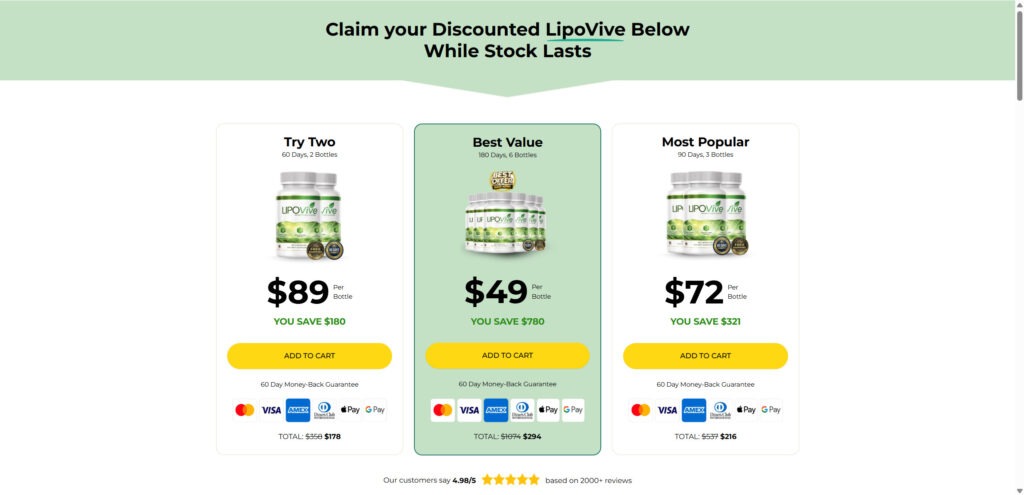 LipoVive Supplement EXPOSED – Scam Ads & Red Flags 1 1 105