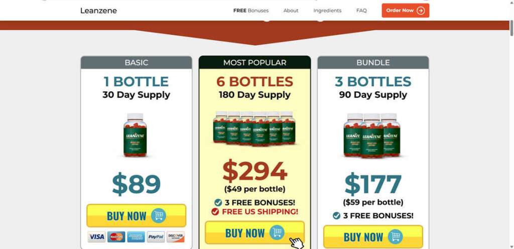 Leanzene Gummies EXPOSED – Scam Ads & Red Flags 1 1 137