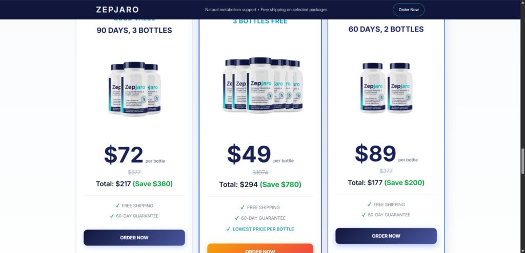 Zepjaro Supplement EXPOSED – Scam Ads & Red Flags 1 1 3