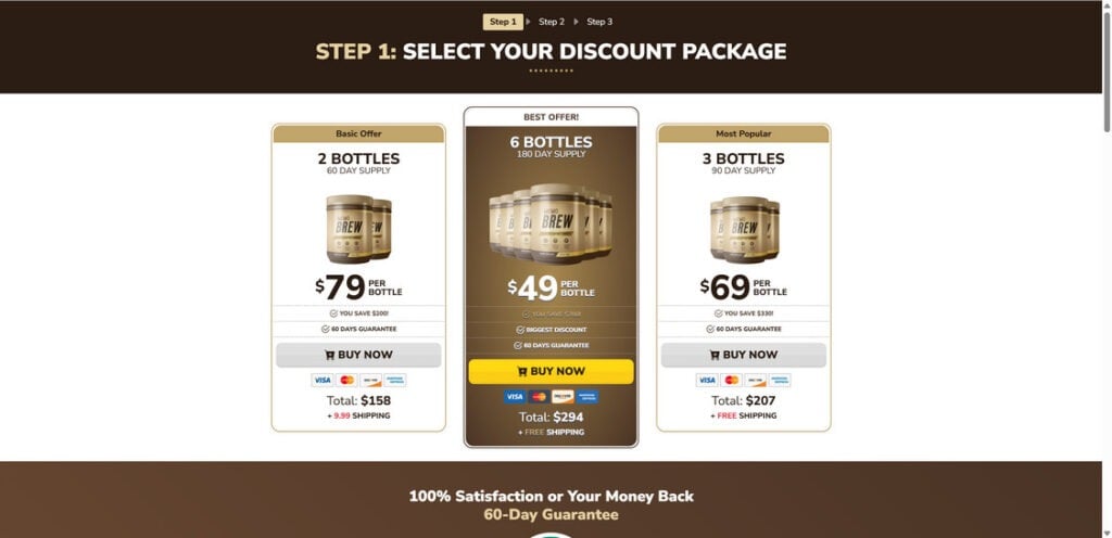 MemoBrew Supplement EXPOSED – Scam Ads & Red Flags 1 1 51