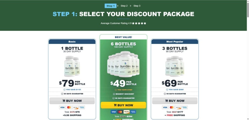 Burn Slim Supplement EXPOSED – Scam Ads & Red Flags 1 1 59