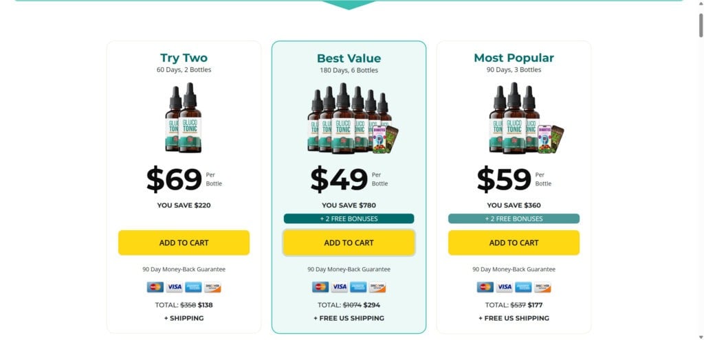 Gluco Tonic Drops Supplement EXPOSED – Scam Ads & Red Flags 1 1 76