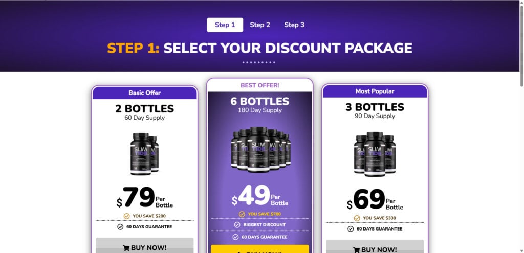 Slim Tide Supplement - Scam or Legit? Investigation 1 1 146